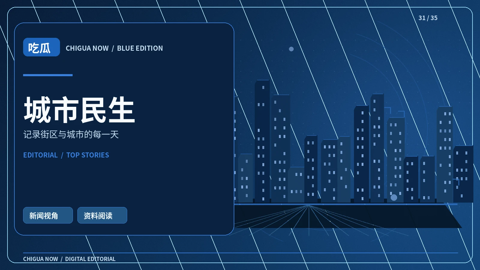 城市民生配图
